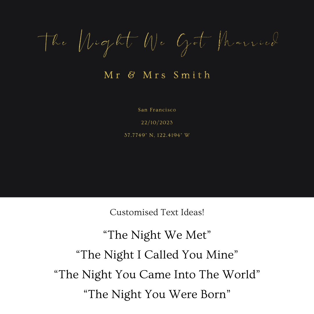 Personalised Gold Star Map Print - Gina Ellen Wall Art